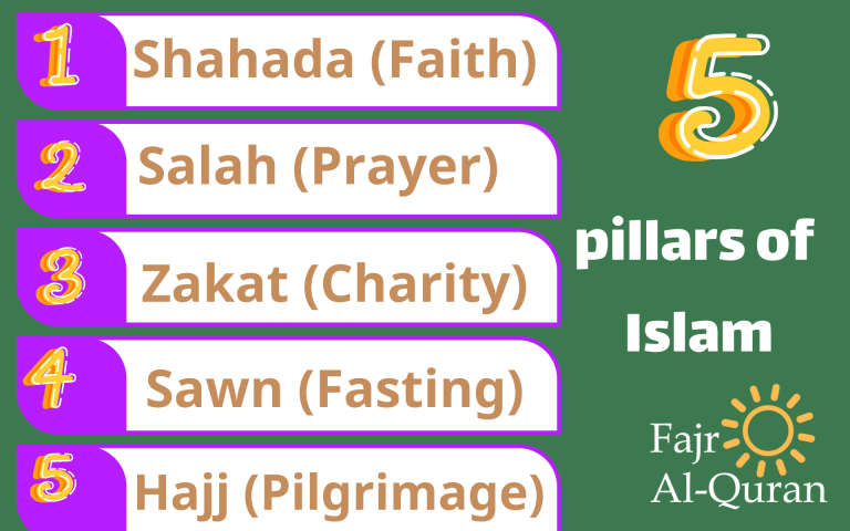 5 pillars of islam