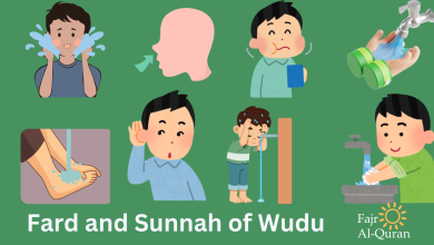 Fard and Sunnah of Wudu: Demystified Simple - Fajr Al-Quran