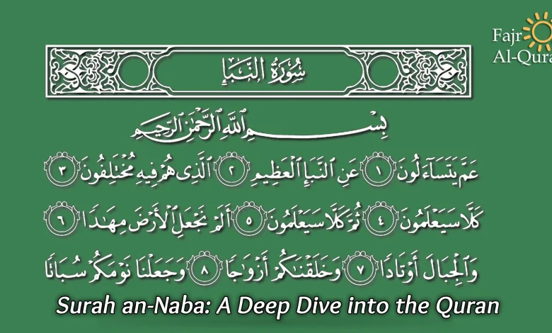 Surah an-Naba: A Deep Dive into the Quran