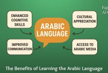 Tips to Start Learning the Quran in Arabic  