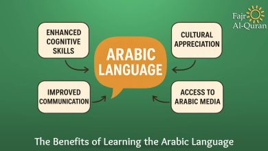 Tips to Start Learning the Quran in Arabic  