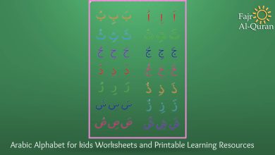 Arabic Alphabet for Kids: Fun and Easy Way to Learn Arabic Letters ...