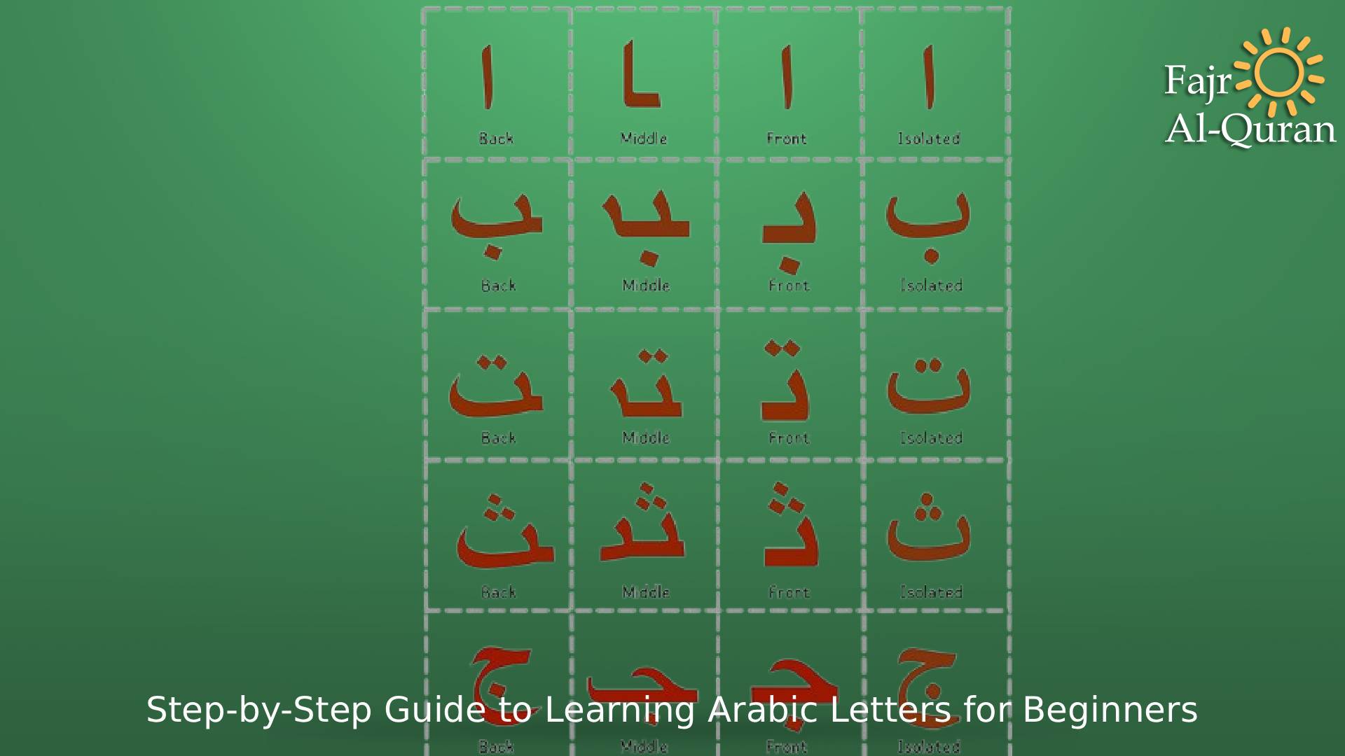 Step-by-Step Guide to Learning Arabic Letters for Beginners