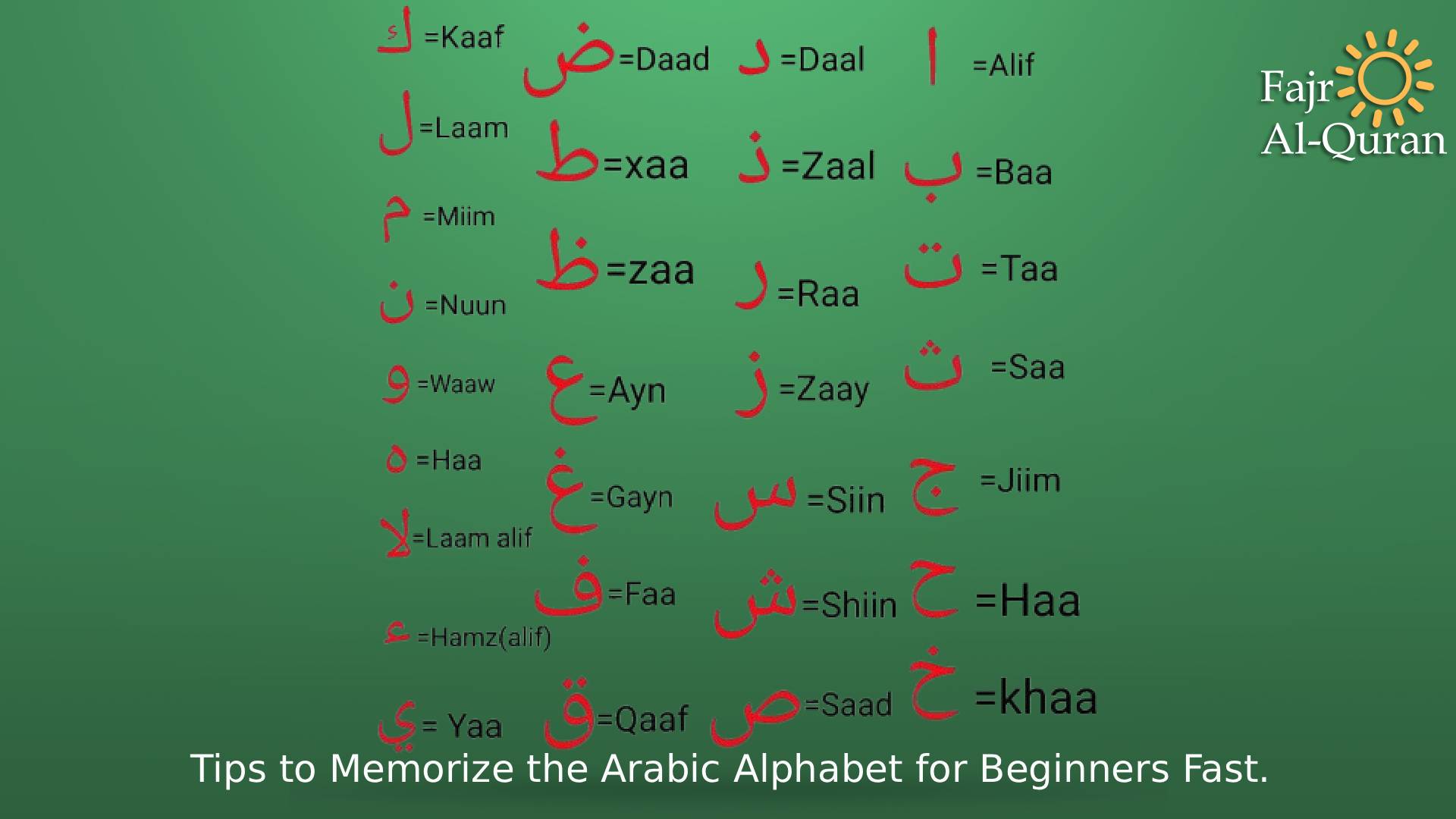Tips to Memorize the Arabic Alphabet for Beginners Fast.
